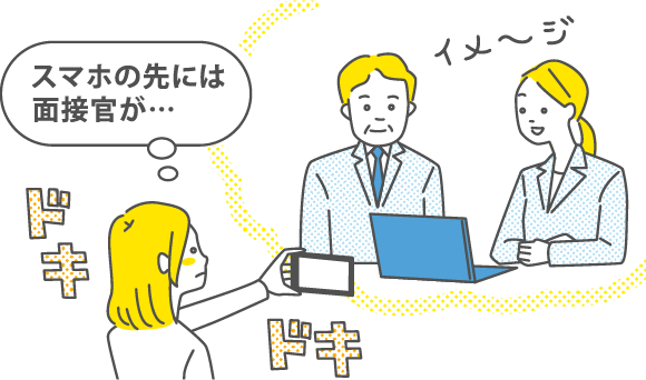 事前練習をして「面接」